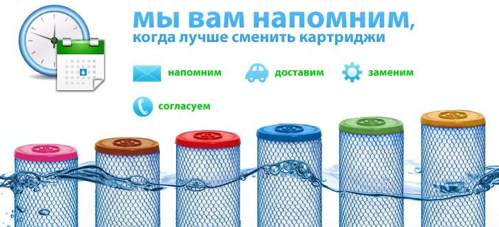 Обслуговування фільтрів для води сервіс систем очищення води